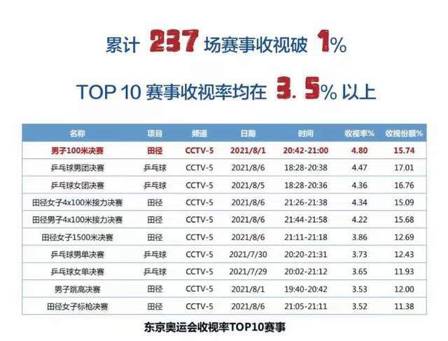 报道称，尤文图斯有意在明夏以4000万欧元左右的价格报价博尼法斯，弗拉霍维奇可能离队，为博尼法斯的可能加盟腾出空间和筹集资金。